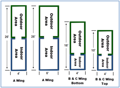 Kennel Run Sizes